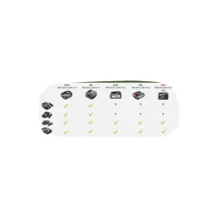 BOSCH 1600A011T8 BATTERI 18V 4 AH 1