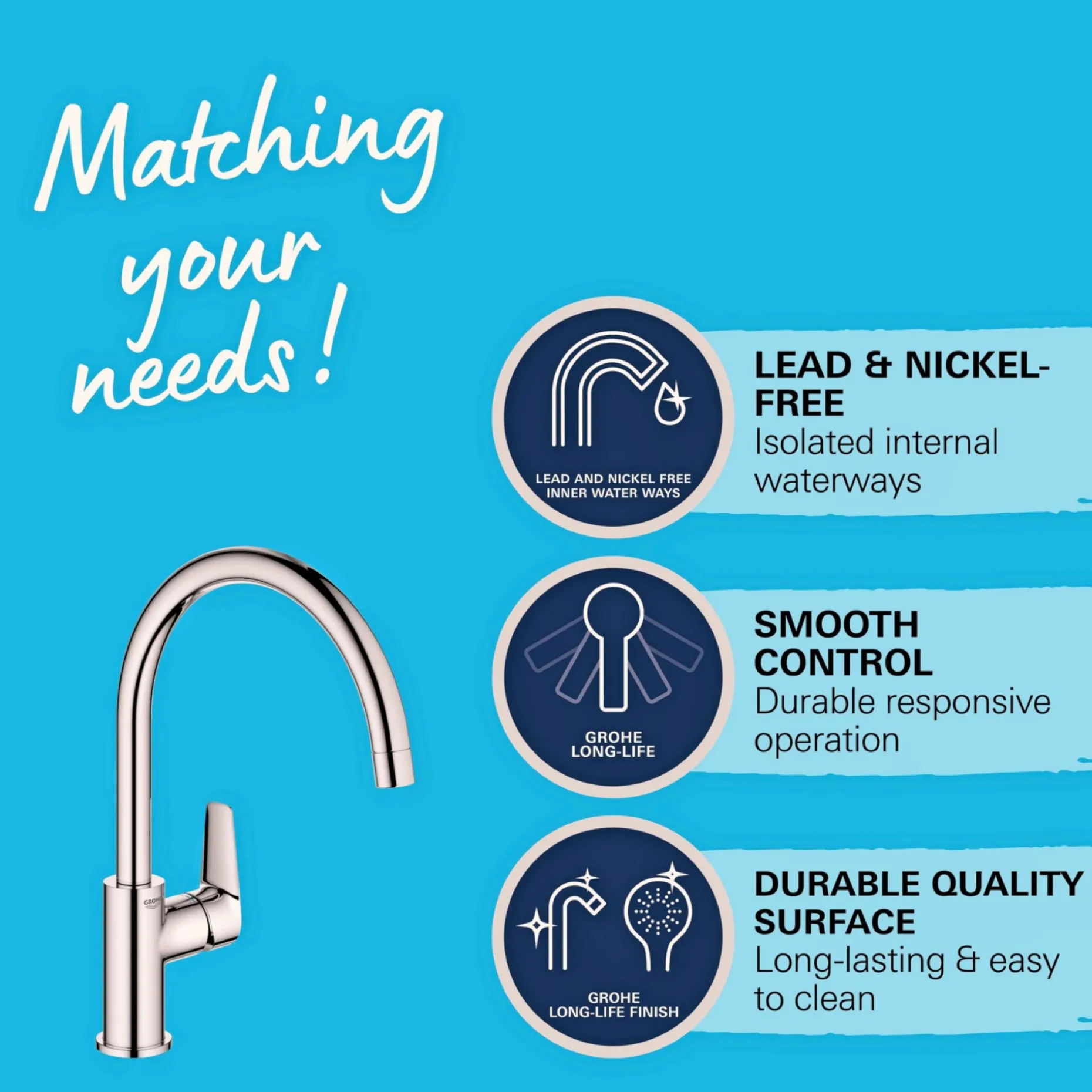 GROHE START EDGE QUICKFIX, C-TUD KØKKENARMATUR KROM