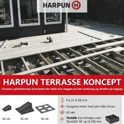 HARPUN TERRASSEBESLAG 296X402X317 MM 60 STK