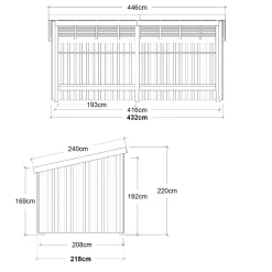 PLUS NORDIC 2-MODUL STANDARD MULTIHAVEHUS 9,5 M²