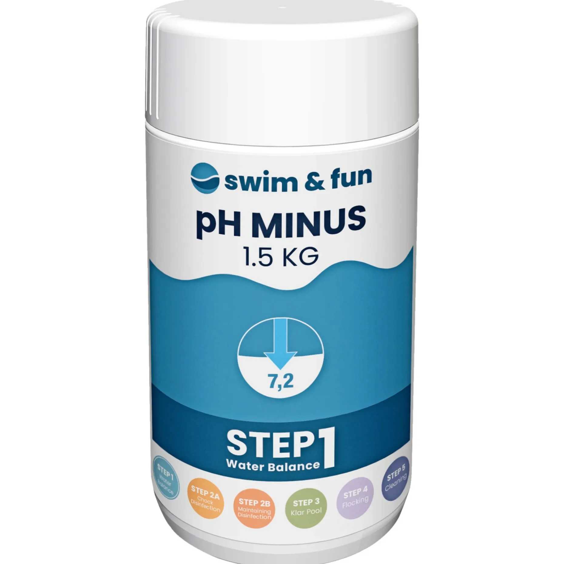 SWIM&FUN PH MINUS PH MINUS